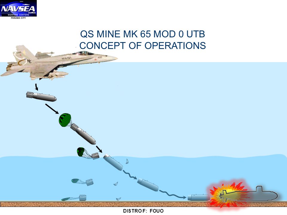 Mk 62 quickstrike mine hot sale